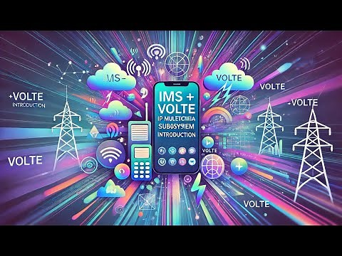 24- IMS + VoLTE (IP Multimedia Subsystem) Introduction
