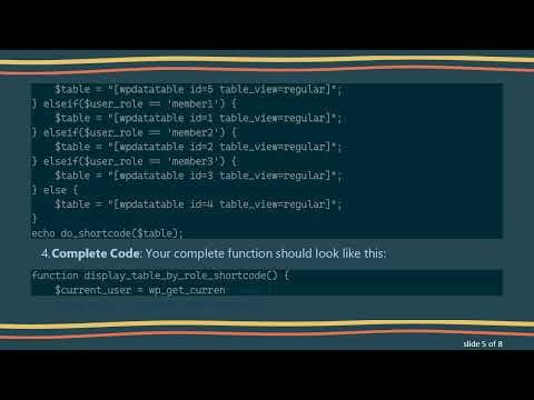 How to Show Different Tables by User Role in WordPress using functions.php