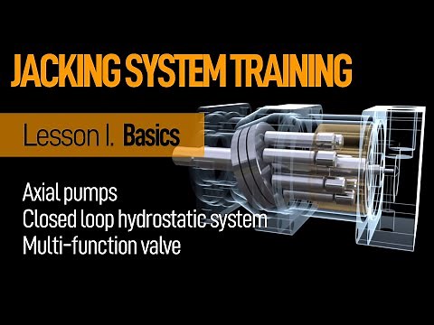 JACKING SYSTEM - Lesson 1 - Basics