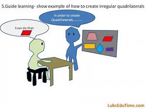 Robert Gagne 9 instructional events of learning Example