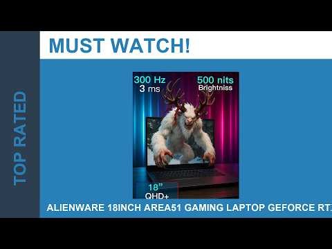 Alienware 18inch Area51 Gaming Laptop GeForce RTX Review Testing Under Pressure