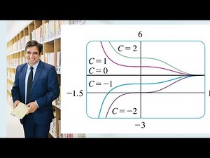 Solving Linear differential equations using Integrating factor