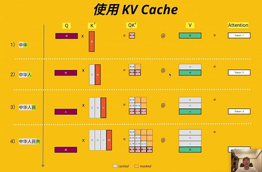 【8】KV Cache 原理讲解