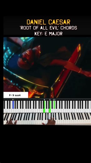 Daniel Caesar - Root of all Evil piano chords (intro) #danielcaesar #pianocover
