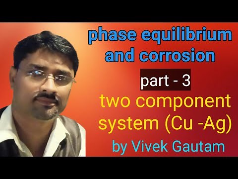 3 of 8 Phase equilibrium and corrosion II two component system II (Cu -Ag system)