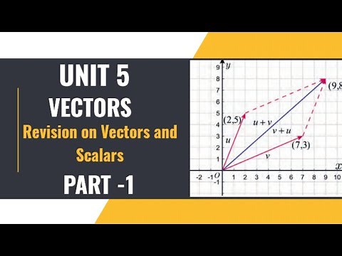 Title: Grade 11 Maths Unit 5 Vectors || Part 1 Maths With Fikru||New Curriculum