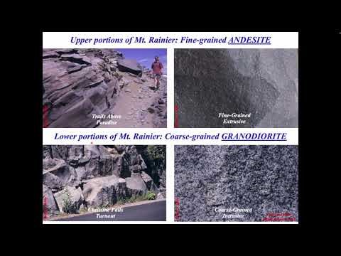 G147 - Week 3 Topic 1 Part 1