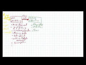 Lect[1] Introduction_to_ML