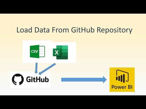 PowerBI Load Data from GitHub