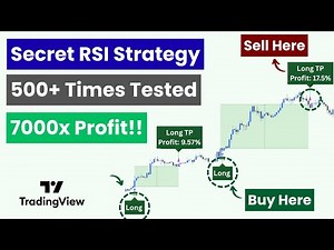 Tested Secret RSI Strategy - (Profitable Every Year) | Best Tradingview Buy Sell Indicator