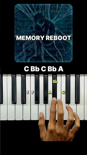 BLADE RUNNER 2049 Edits 🎹 Piano tutorial