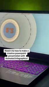 Presentation with Animated Infographics! #powerpoint #powerpointtutorial | PowerPointskills