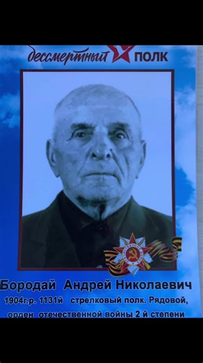 День Победы 2025: Память о Сталинграде