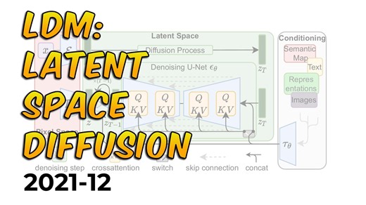 [快速研读] LDM: High-Resolution Image Synthesis with Latent Diffusion Models