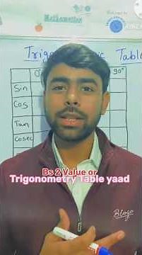 The Secret Math That Powers All Technology