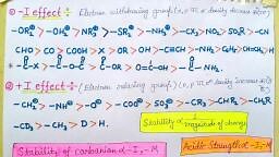 Order Of Inductive Effect - Chemistry - Notes - Teachmint