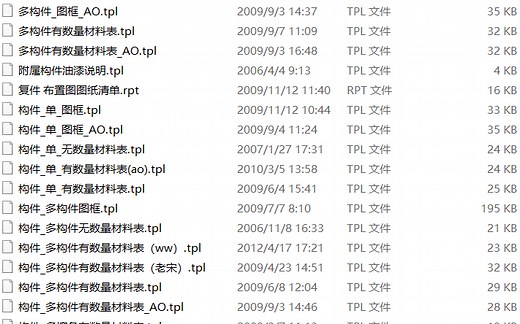 tekla-1键解决所有模板设置