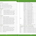 Led Stage Lights Bar,72W 24LEDs RGB Dj Strobe Party Lights Bar 3 in 1 Wall Washer Light Indoor with DMX Control AutoPlay Sound Activated Color Changing for Church Christmas Wedding Dance (2)