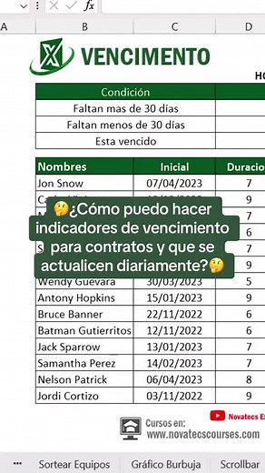 Control de Contratos en Excel: Plantilla para Vencimientos