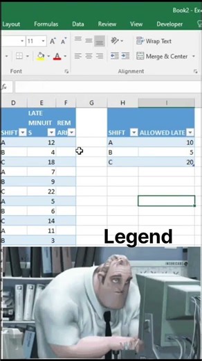 #excel #spreadsheetmagic #excelformula #officehacks #memes #edexcel #excelfunction #vlookupexcel