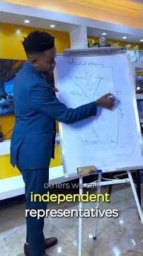 How to Build a Successful Network Marketing Business