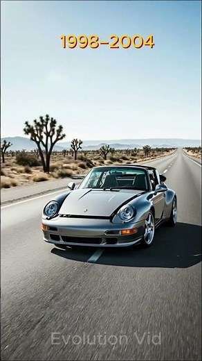 Evolution of Porsche | 1964 – 2029 65 Years of Evolution