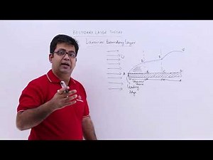 Laminar Boundary Layer Derivation Video Lecture | Fluid Mechanics for Mechanical Engineering