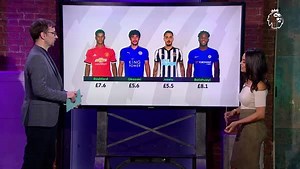 🚨 FPL budget forwards alert 🚨 | Fantasy Premier League