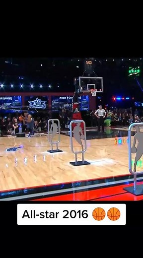 All-Star 2016 Basketball Highlights and NBA Play
