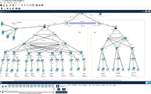 思科多区域智能医院网络设计规划