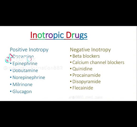 Medical Information and MCQs for Medical Students