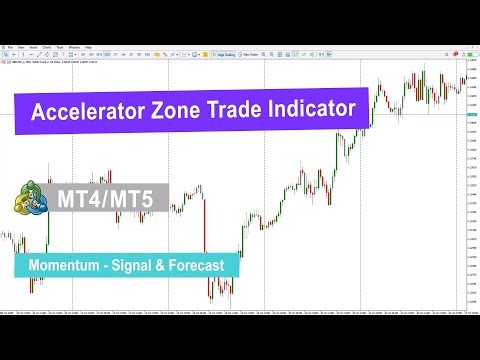 ⚡️ Accelerator Zone Trade Indicator for MetaTrader 4/5 - Free [TradingFinder]