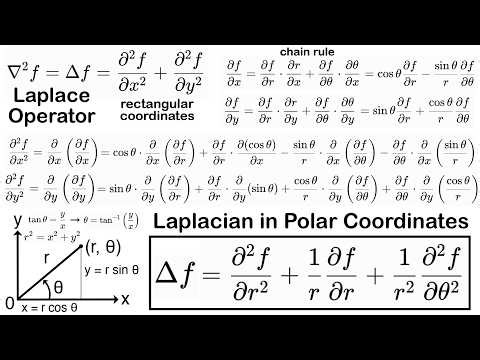 Laplace Operator (Laplacian) in Polar Coordinates – PROOF