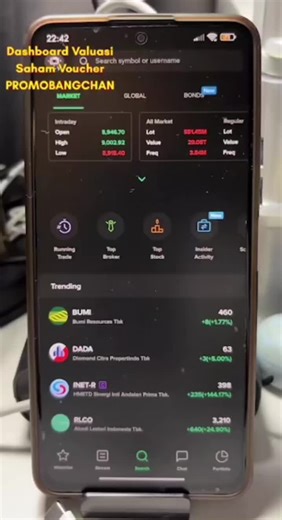 Part 2: Cek Saham sangkuters tanggal 08-01-2026 #fyp #belajarsaham #edukasi #sahampemula #fyppppppppppppppppppppppp