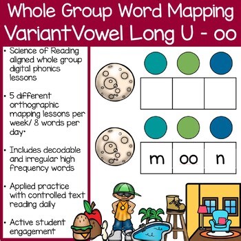 Variant Vowel Long U OO Orthographic Word Mapping