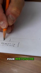 #philosophie #précepteur #nietzsche #ressentiment #immanence | Le Précepteur