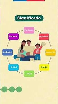 Te contamos qué son y la importancia de los Principios Pedagógicos de Educación Parvularia
