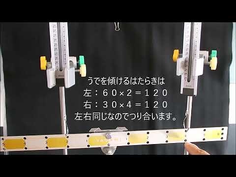 小学６年 理科 てこ 発展：実験用てこにばねばかりをつけてやってみた