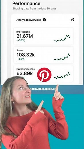 50% MORE Traffic in 30 days - My Pinterest Growth Strategy 2022 #shorts