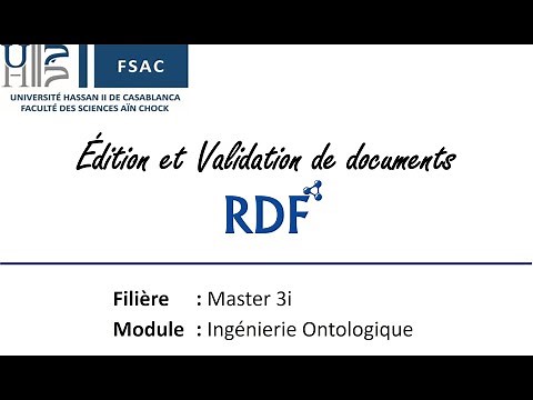 édition et validation de documents RDF