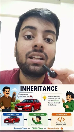 #oopsconcept #inheritance #dsa #programming #coding #java #python #interview #placements #techshorts