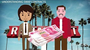 How Swap Contracts Hedge Risk in Foreign Markets