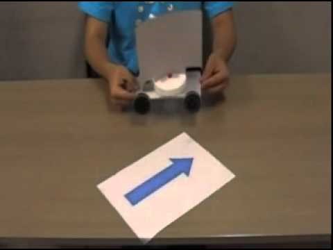 ヨットカー３（向かい風）