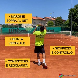 Nel tennis moderno è sempre più importante giocare un diritto Top Spin con maggiore rotazione, sicurezza e profondità della palla. Tuttavia, non è da escludere l'opzione Dritto Piatto 'Old Style' perché, in certe posizioni in campo, è fondamentale saper far 'esplodere' il dritto senza pensarci troppo. E tu, che tipologia di dritto preferisci, Flat o Top Spin? | Tennis Winner Game