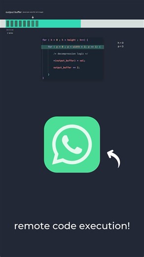 In-the-wild 0-click Exploit Affecting WhatsApp on iOS…