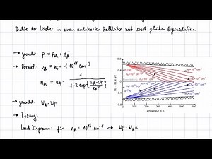 Störstellenleitung & intrinische Leitung - Dotierung - Akzeptor - Donator