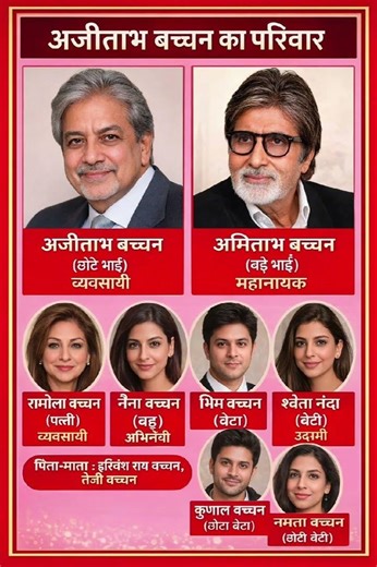 अमिताभ बच्चन के भाई अजिताभ बच्चन का परिवार ❗ Ajitabh bacchan's family#ytshorts #gk #actor