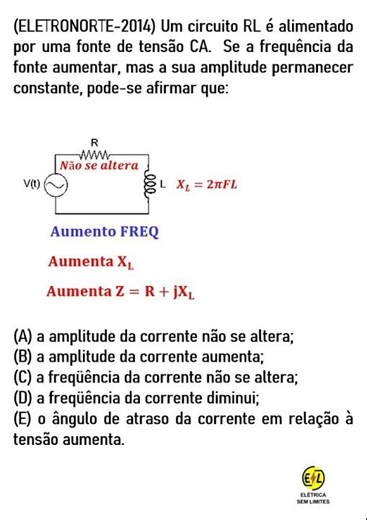 Teoria em Circuito RL