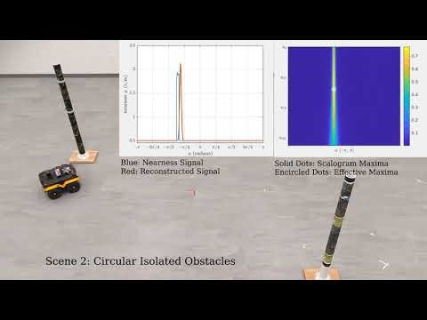 Bio-Inspired Obstacle Avoidance using Wavelet-Based Element Analysis
