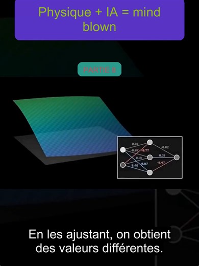 Partie 8 🧪 La Physique de l’I.A. — plonge dans une explication simple et captivante de comment des concepts de physique comme le modèle d’Ising, les réseaux de Hopfield ou les champs (et même idées liées à la physique quantique) sont liés à l’intelligence artificielle ! 🤖✨ 👉 Si tu kiffes la science, l’IA et les concepts complexes expliqués clairement, cette vidéo est pour toi ! 🌌 💬 Dis ce que tu as appris dans les commentaires — et like si tu veux plus de contenu science/IA 🔥 👇 Regarde ju